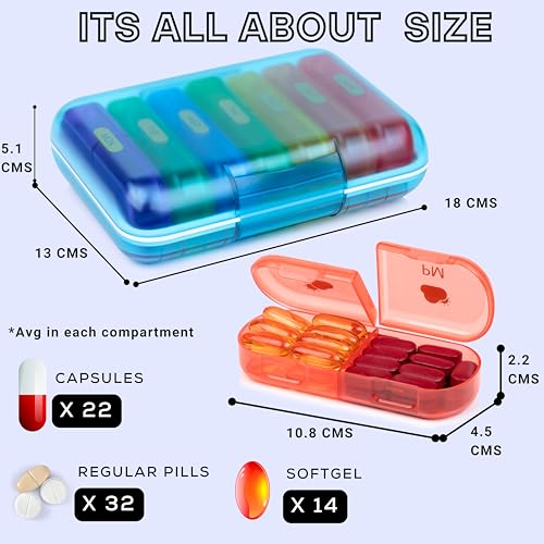 POPCUBE Premium Medicine organizer Box- Waterproof Weekly Medicine organizer- Medicine Box for home, 7 days tablet organizer For Home-Large Pill Organizer Box Case (Multicolor, 2 Compartment) - Image 2