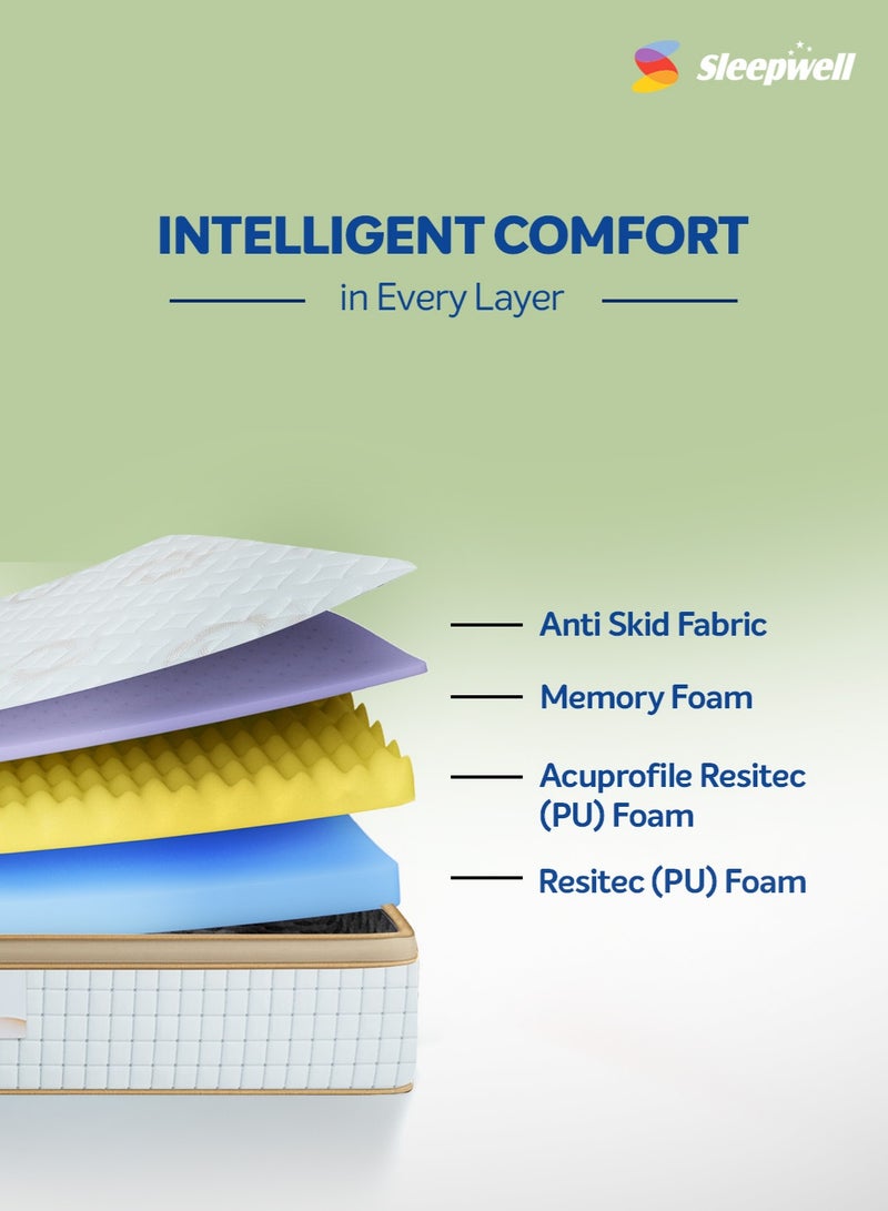 Sleepwell Ortho Pro Profiled Foam | 10 Night Trial | Impressions Memory Foam Mattress With Airvent Cool Gel Technology | Super King Bed Size (200L x 200W x 25H cm) - Image 3