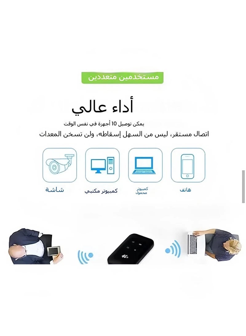 Wireless Adapter, Support All 4G/5G SIM Networks, Rechargeable Battery WiFi Hotspot, Portable WiFi Adapter for Mobile Phone, Laptop, Desktop Tablet - Image 3
