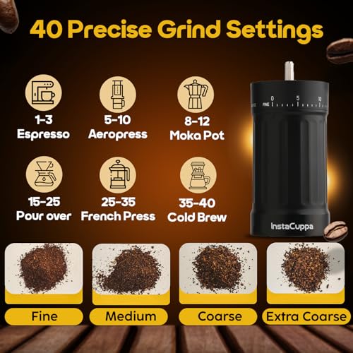 InstaCuppa Manual Coffee Bean Grinder with 40 Adjustable Grind Settings, Ceramic Burr Mill, Glass Jar, Fresh Grind for Espresso, French Press, Pour Over, Cold Brew – Portable & Easy to Clean - Image 2