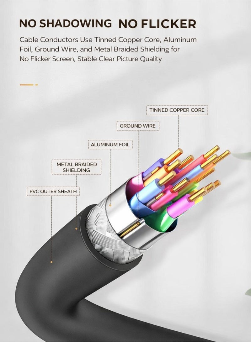 Mindpure 2m DP Cable 1.2, 4K@60Hz, 2K@165Hz, 2K@144Hz, High Speed Gold-Plated Display Port to Display Port Cable, DisplayPort Cable, DP to DP Cord for Gaming Monitor, Graphics Card, PC, Laptop - Image 3