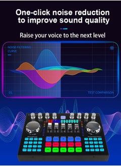 LEOKOR K1 Sound Card Podcast Equipment,DJ Mixer,Streaming Audio Mixer,Suitable for Live Broadcast/Tiktok/Youtube/PC/Karaoke (Black)  - Image 5