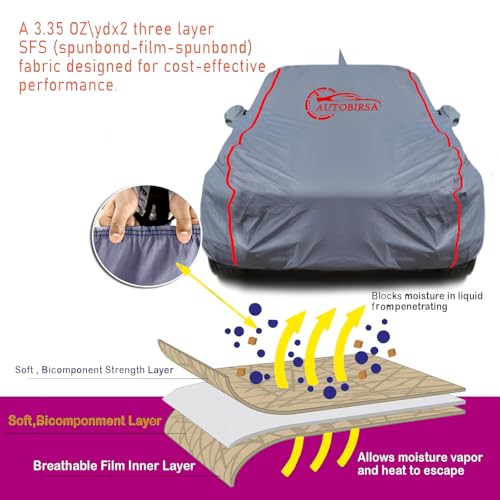AUTOBIRSA Waterproof Car Body Cover Compatible with Kia Carens with Mirror and Antenna Pocket, Triple Stitched (Heat Resistant US Grey with Red Piping) - Image 4