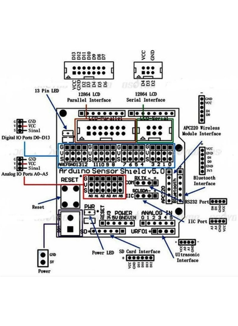 Arduino Uno R3 Sensor Shield V5 Expansion Board