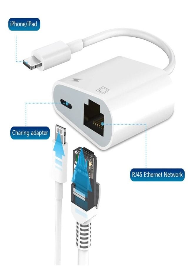 XLT - Lightning to RJ45 Adapter 2 in 1 Ethernet LAN Network Adapter with Charge Port - Image 1