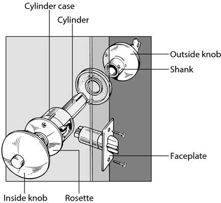 Met Craft SS304 Room Door Knob Lock - with 3 Brass computerised Key Cylindrical Lock for Bedroom/Main Door/Tubular Door Knob/Handle (Antique Brass, 70 mm Backset) - Image 5