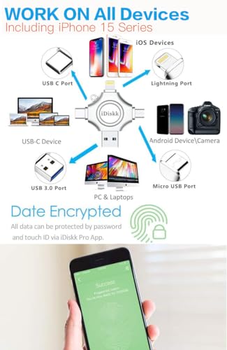 iDiskk 256GB Apple Certified iPhone 17 16 iDiskk FLASHDRIVE 256GB USB C Thumb Drive Photo Stick for iPhone iPad Android Samsung Flash Drive for iPhone Photos 1514131212 pro12 mini Storage - Image 3
