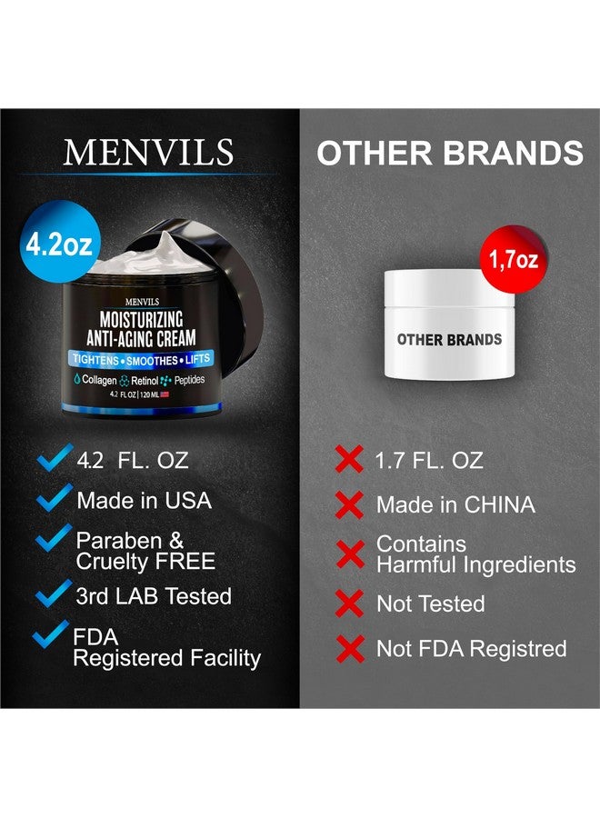 Menvils Mens Face Moisturizer Cream - Anti Aging & Wrinkle for Men - Face Moisturizer For Men - Mens Face Lotion with Collagen, Retinol, Peptides, Jojoba Oil - Facial Men's Skin Care - Day & Night - 4.2 OZ - Image 4