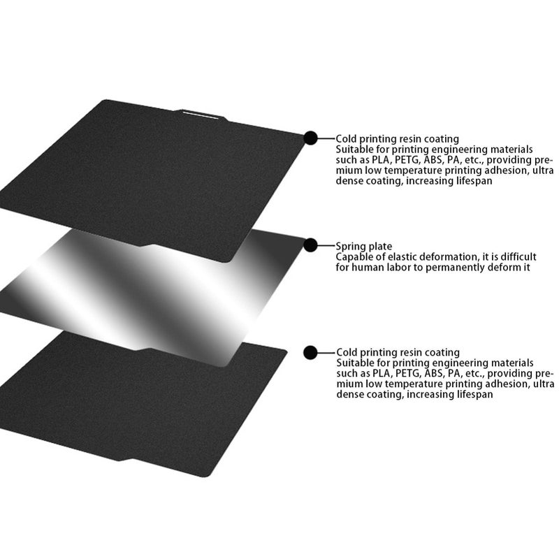 Flexible Build Plate Double Sided Cold Spray Resin Build Surface Compatible With PLA PETG For 3D Printers Including X1 P1 A1 Series - Image 5
