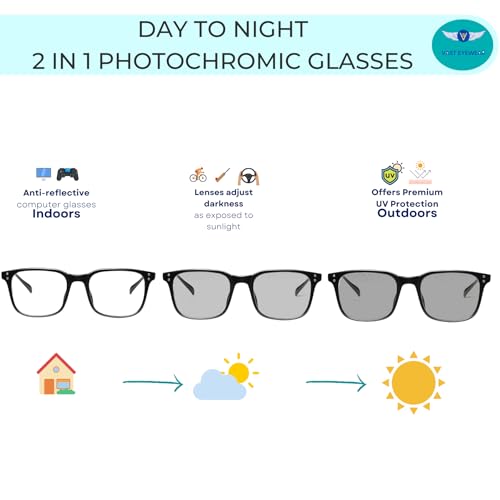 Vast® Photochromic Blue Cut Computer Glasses for Eye Protection | Zero Power, Anti Glare & Blu Light Filter Glasses | UV Protect Specs for Men & Women |TR90 Frames & CR39 Blue Cut Lens |2 IN 1 (Grey) - Image 2