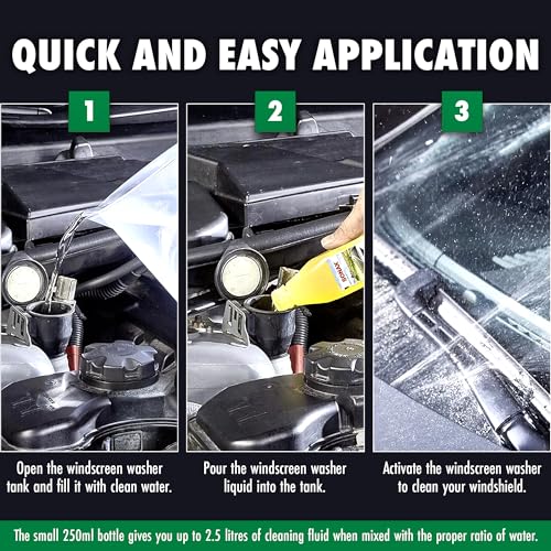 SONAX 02602000 Windscreen Wash Concentrate, 250ml - Image 3
