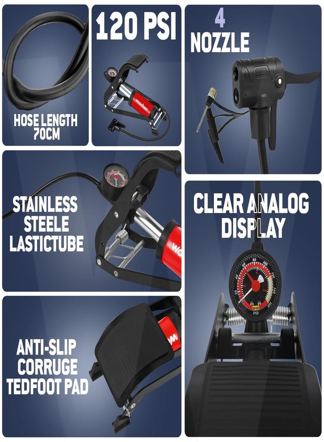 Woscher StepAir Single Cylinder Foot Tyre Inflator for Car and Bike, Air Pump for Car Tyre, 120 PSI Foot Car Tyre Inflator Pump with Pressure Gauge | Cycle Pump for Bicycle | Tyre Inflator Kit - Image 2
