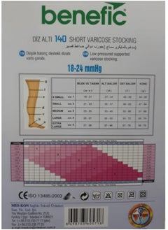 MES-KON SHORT VARICOSE STOCKING OPEN TOE  ( MICROMASAJ ) 18-24 mmHg / Compression Stocking , Socks  - Image 2
