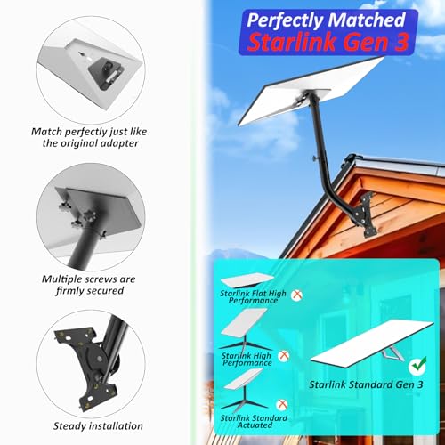 Cmilodi Starlink Mount,Starlink Gen 3 Mount with Adjustable Telescoping Pole for Wall /Roof(Concrete or Wood) ,Easy Installation for Starlink Gen 3 - Image 4