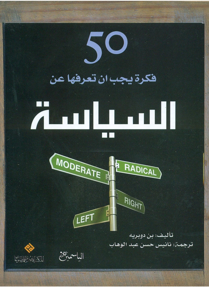 50فكرة يجب أن تعرفهاعن السياسية 