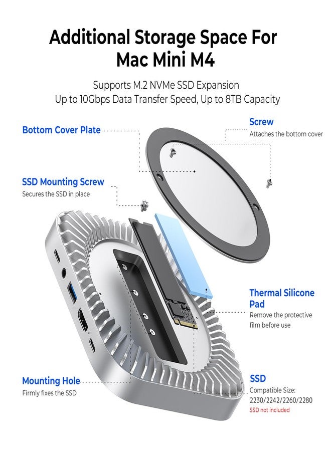 GIISSMO Mac Mini M4 Dock, USB C Hub Aluminium Mac Mini Stand and HDMI Hub for M4 and Pro 2024 with M.2 NVMe/SATA SSD Enclosure, 4K60Hz HDMI, 10G USB A/C, 5G A*2, Charging, SD/TF, Audio - Image 3