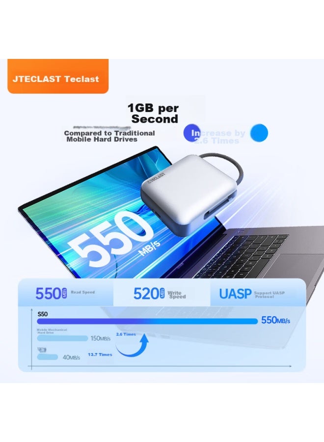 Teclast 1tb Portable Solid State Drive , Type-c Interface, Usb3.2 Direct Connection To Phones, S50 Series, 550mb/s - Image 3