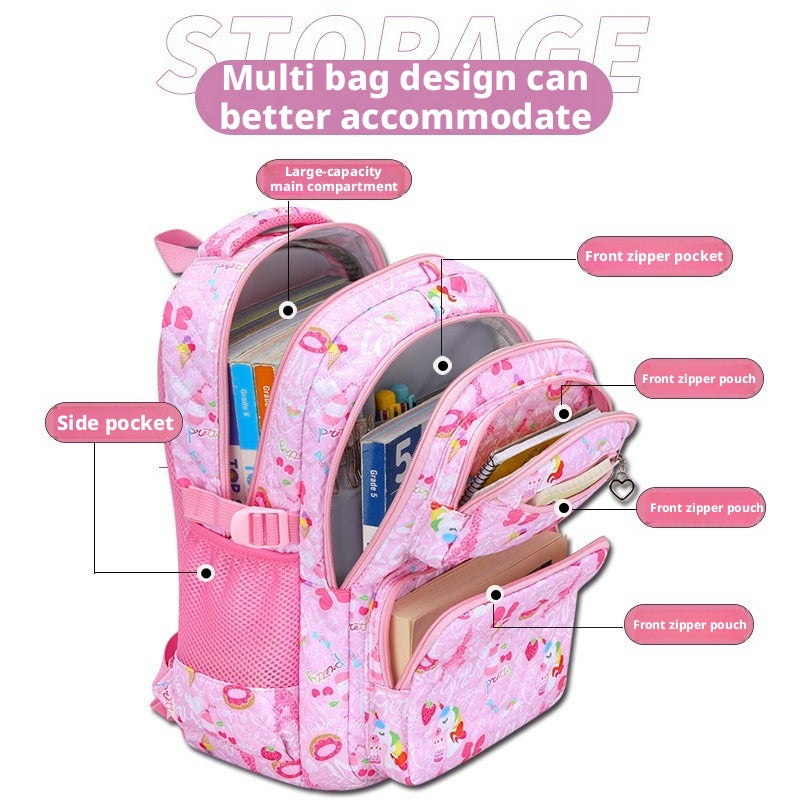 Girls Cute Cartoon School Backpack Set - Image 3