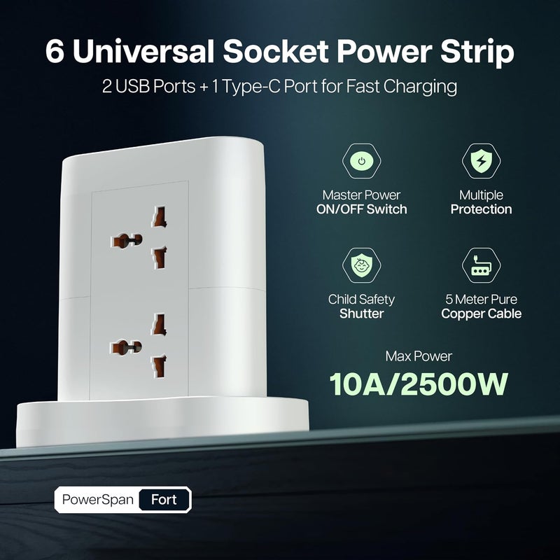 GEONIX PowerSpan Fort | Extension Board/Strip, 2500 Watts, 10 Amps, 1x Type C Port, 6X Universal Socket, 2X USB Port, LED Indicator, On/Off Switch, 5mtr Long Pure Copper Cable (White) - Image 2