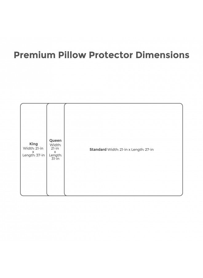 Protect-A-Bed Protect-A-Bed, Premium Cotton Terry Pillow Protector, Zippered, Waterproof, 1-Pack, Queen Size  - Image 5