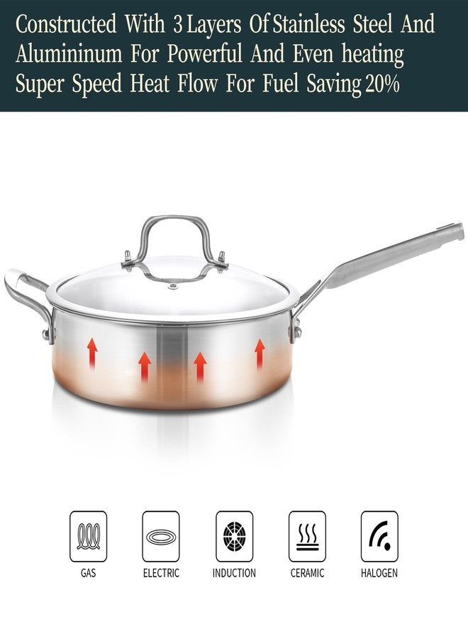 YEKSUM Stainless Steel Saute Pan, Tri-Ply Saute Pan 5QT, 12 Inch Deep Frying Pan with lids, Compatible with All Cooktops Up to 650℉, 3-layer Large Skillet with Stay Cool Handle, Induction Pan, Durable - Image 5
