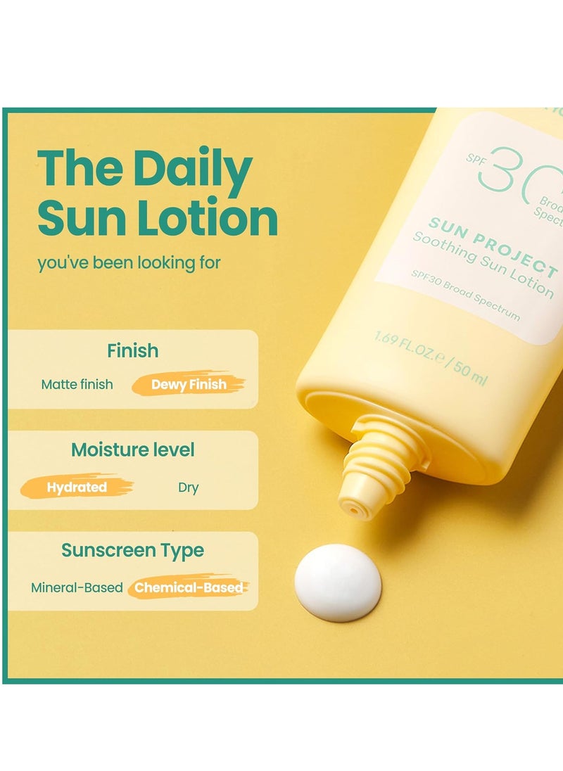 THANKYOU FARMER - THANKYOU FARMER Sun Project Soothing Sun Lotion SPF 30 - Korean Facial Sunscreen with Centella Asiatica - Dermatologist Tested, Broad Spectrum, Hydrating, Lightweight, No White Cast - 1.69 fl oz - Image 1