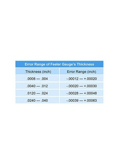 PROMASS 32 Stainless Steel Blades Feeler Gauge Dual Marked Metric and Imperial Gap Gauge  - Image 2