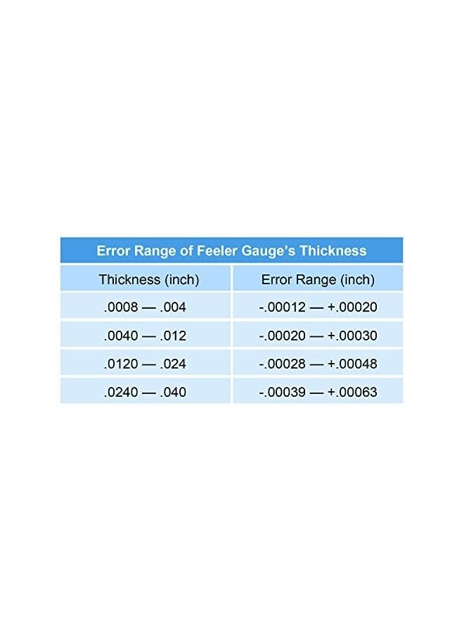 PROMASS 32 Stainless Steel Blades Feeler Gauge Dual Marked Metric and Imperial Gap Gauge  - Image 2