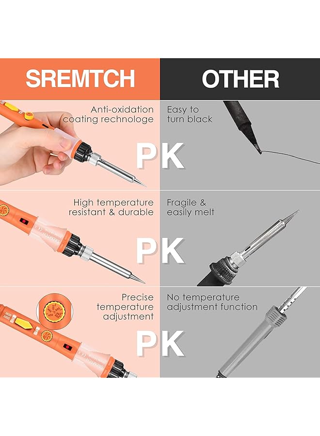 erorex Soldering Iron 60W Soldering Irons Kit With Adjustable Temperature Knob 200 450℃） Welding Tools With 5 Soldering Iron Tips 17G Solder Wire Soldering Iron Stand For Welding And Repairing - Image 3
