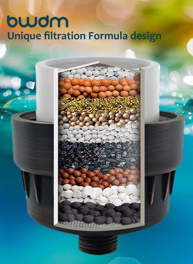BWDM Shower Filter,Hard Water filter Shower Head Filter 15 Stage Cartridge Remove Chlorine Heavy Metals and Other Sediments,Vitamin C Water Softener Reduces Dry Itchy Skin,Dandruff (Oil-Rubbed Bronze) - Image 2