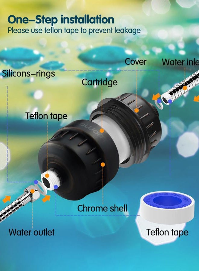 BWDM Shower Filter,Hard Water filter Shower Head Filter 15 Stage Cartridge Remove Chlorine Heavy Metals and Other Sediments,Vitamin C Water Softener Reduces Dry Itchy Skin,Dandruff (Oil-Rubbed Bronze) - Image 5