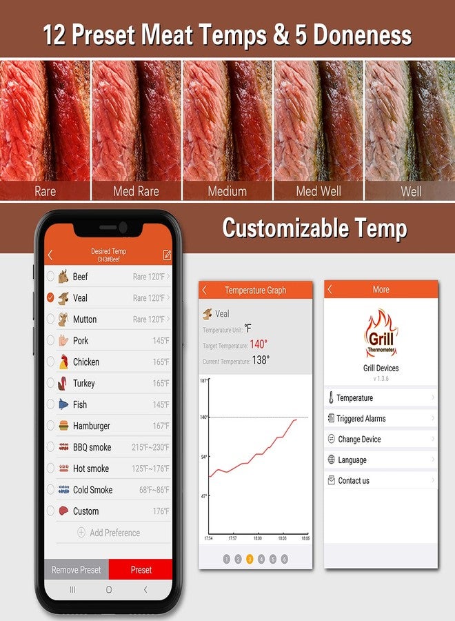 BFOUR Meat Thermometer Wireless Bluetooth, LCD Digital Meat Thermometer with Dual Probe, Wireless Remote BBQ Thermometer for Smoker Kitchen Cooking Grill Thermometer for Grilling BBQ Oven - Image 4