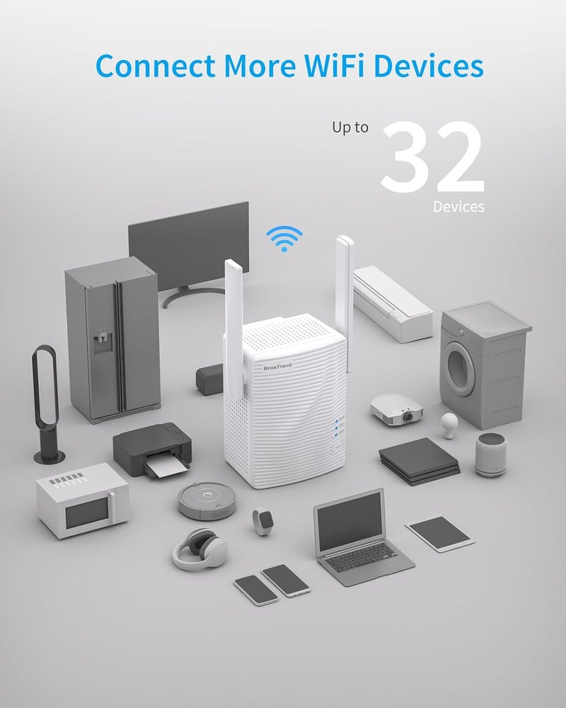 BrosTrend AC1200 WiFi Booster Range Extender, WPS Easy Setup WiFi Extender, 1200Mbps Wireless Signal Repeater, 1 Ethernet Port, Access Point, Wi-Fi Bridge, Dual Band of 5GHz & 2.4GHz - Image 4