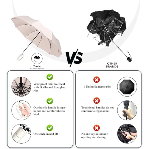 Zemic UV Umbrella with Novelty Carabiner Handle, Travel Umbrellas for Rain and Sun Protection, Windproof Compact, Automatic Open/Close, 8 Ribs, Portable Umbrella for Men and Women (Beige) - Image 3