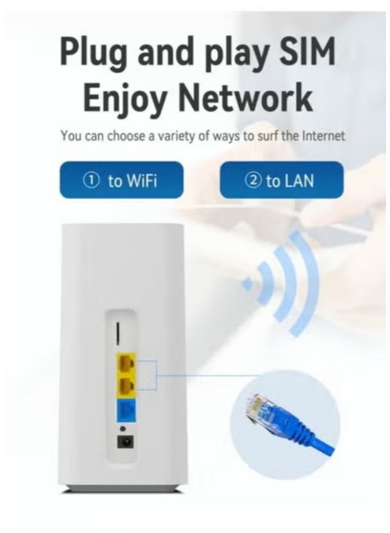 4G/5G WiFi 6 Wireless Router with SIM Card Slot - Plug and Play Wide Coverage High Speed for Home Office Travel - Image 5