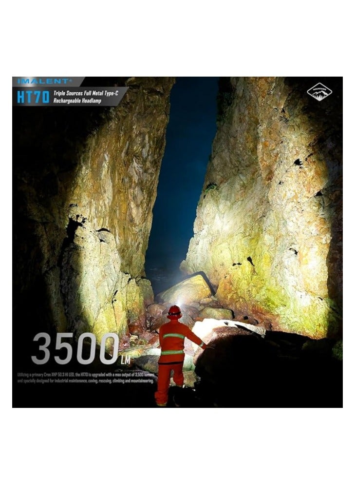 IMALENT HT70 Headlamp Flashlight, 3500 Lumen Led Rechargeable Head Lamp, Super Bright Headlight with White Red Warm Light for Camping, Outdoor, Running and Hiking (HT70) - Image 2