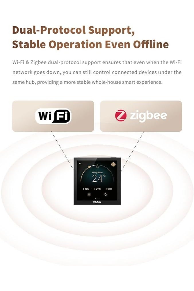 Aqara W400 Smart Thermostat, Matter-Compatible, Whole-Home Climate Control System-WT-A01D Global version - Image 2