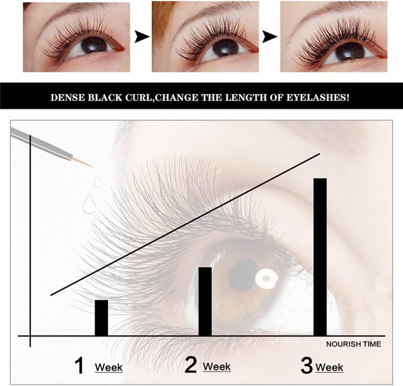 ويوبلز سيروم للرموش، سيروم لنمو الرموش، سيروم معزز للرموش 5 مل لرموش أطول وأكثر كثافة وصحة. (عبوتان) - Image 4