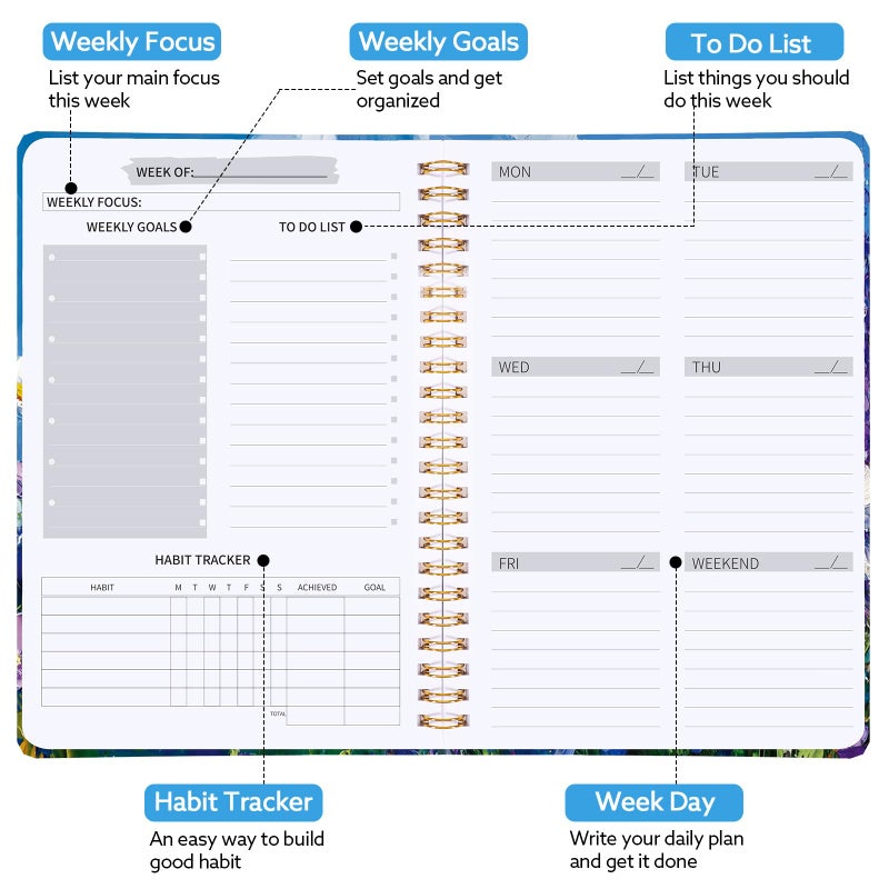 Thboxes Undated Weekly Planner, A5 Weekly To Do List Notebook with Habit Tracker Spiral Binding Weekly Planner Notebook with Stickers Home Work School Supplies, Purple Flower - Image 2