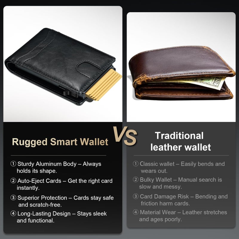 furid Card Wallet For Men Slim: Smart Rfid Minimalist Front Pocket Pop Up Wallet with ID Window - Stocking Stuffers Gifts Boxed for Husband Father at Birthday Anniversary - Image 3