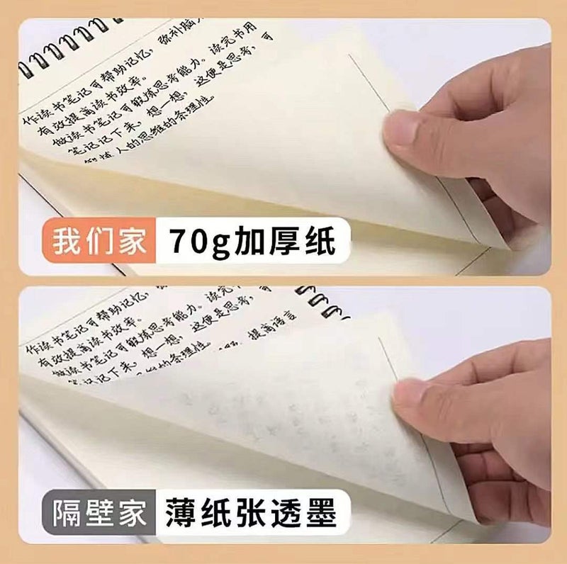 Spot Matte Pp Coil B5/A5/A6 Thickened Mini Notebook Horizontal Grid Blank Postage - Image 4