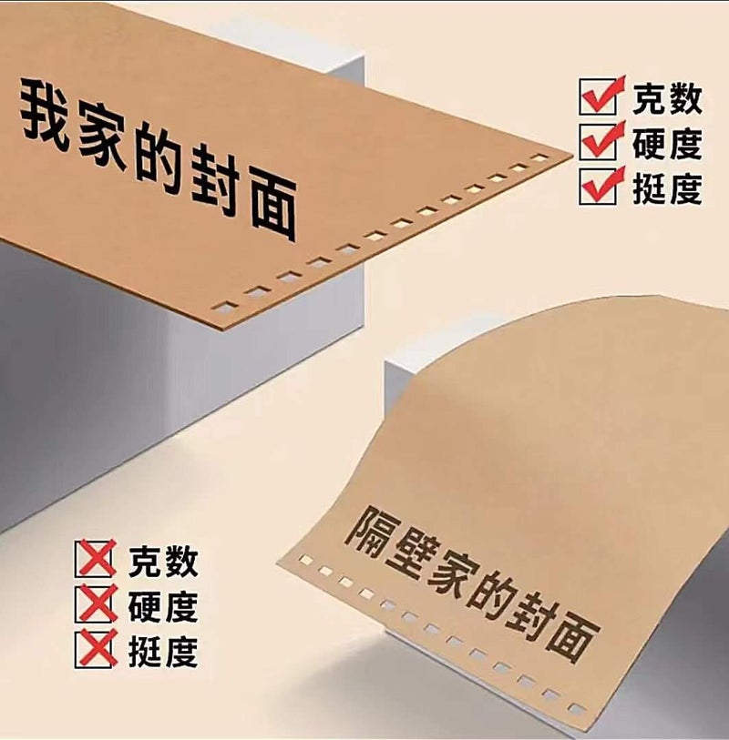 Spot Matte Pp Coil B5/A5/A6 Thickened Mini Notebook Horizontal Grid Blank Postage - Image 5