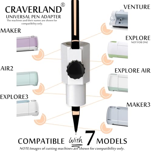 CRAVERLAND مجموعة محولات الأقلام العالمية من CRAVERLAND، متوافقة مع Maker 4 3/Maker، Explore Air 2/Air، Explore 4 3/Explore/Venture، تعمل مع Sharpie وBIC وCrayola وSakura والمزيد من الأقلام أقل من 0.5" - Image 3