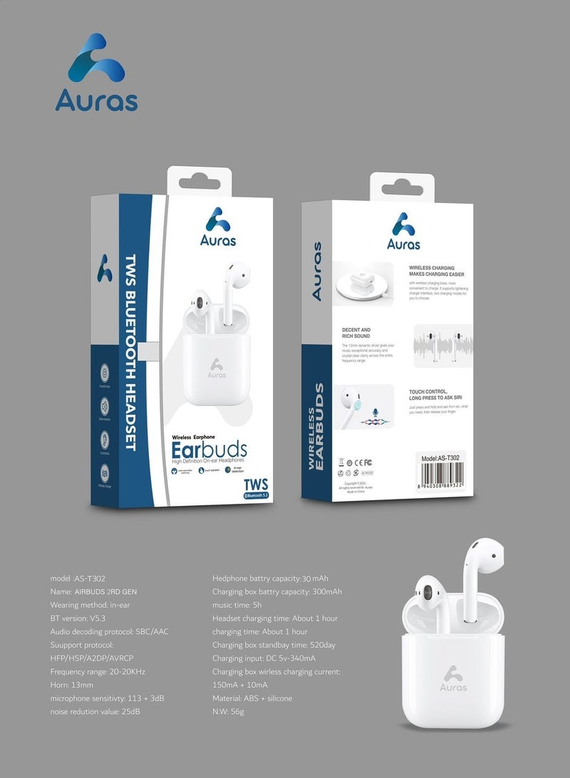 AUras Bluetooth in-ear headphone with charging case white - Image 3