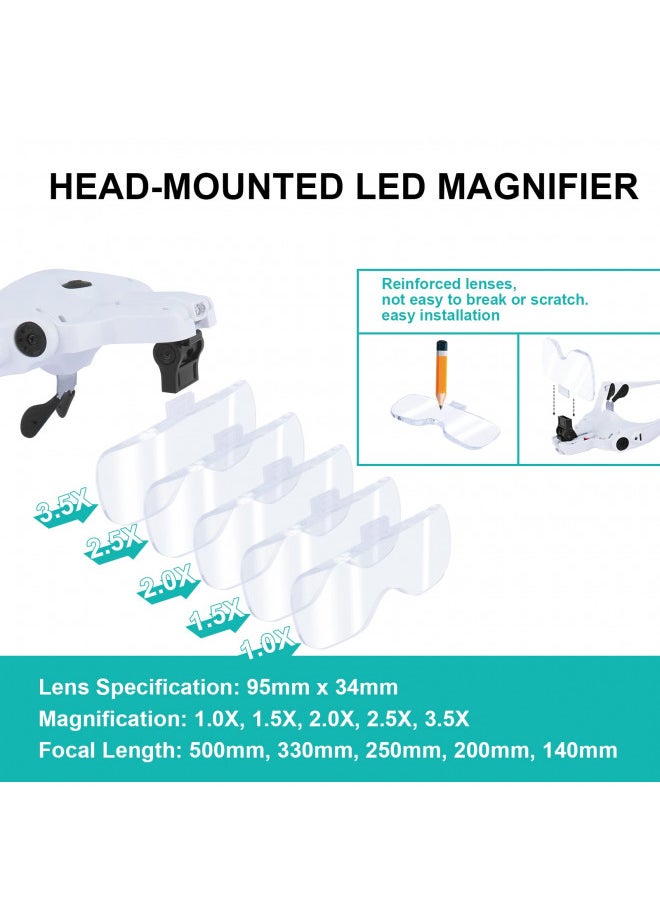 Hands Free Headband Magnifying Glass, USB Charging Head Magnifier with LED Light Jewelry Craft Watch Hobby 5 Lenses 1.0X 1.5X 2.0X 2.5X 3.5X (Upgraded Version) - pzsku/Z3C77DA245BB5A535808FZ/45/_/1732283752/09ae0c97-a8e6-48f9-9790-e4f79808f5c1