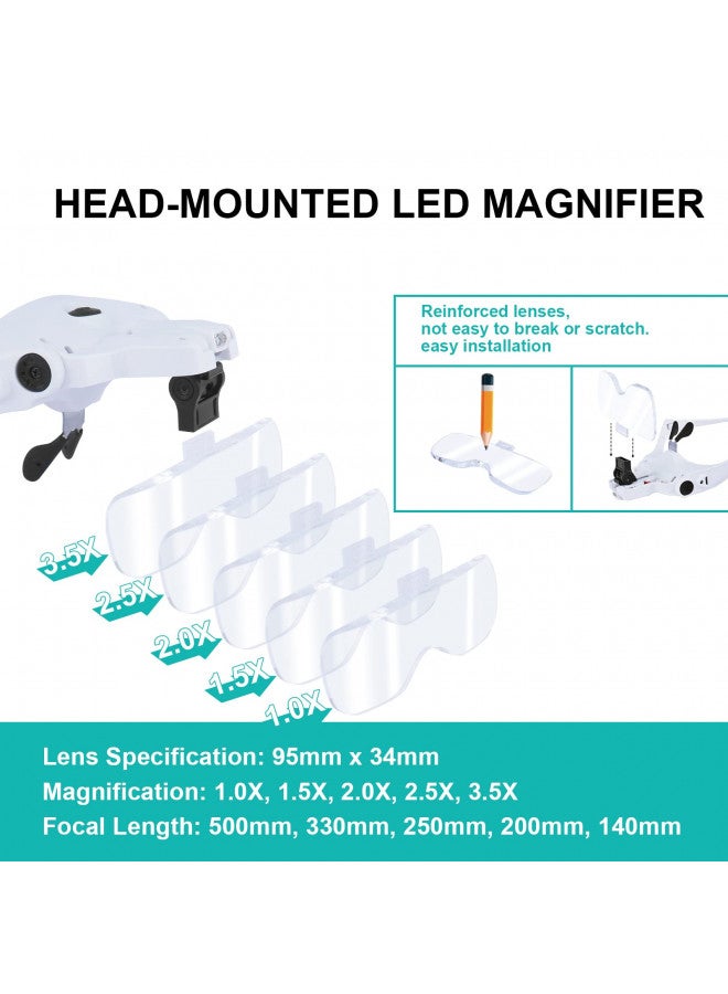 NZQXJXZ Hands Free Headband Magnifying Glass, USB Charging Head Magnifier with LED Light Jewelry Craft Watch Hobby 5 Lenses 1.0X 1.5X 2.0X 2.5X 3.5X (Upgraded Version) - Image 5