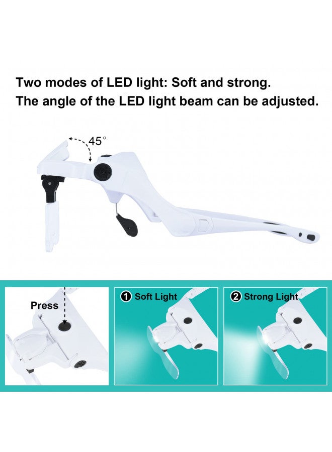 NZQXJXZ Hands Free Headband Magnifying Glass, USB Charging Head Magnifier with LED Light Jewelry Craft Watch Hobby 5 Lenses 1.0X 1.5X 2.0X 2.5X 3.5X (Upgraded Version) - Image 4
