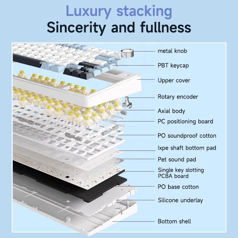MOLGRIA x Aula F75 Gaming Keyboard, Triple Mode Connected 75% Light Blue Mechanical Keyboard with South-Facing RGB Backlit and Knob(Green,LEOBOG Reaper Switch) - Image 3