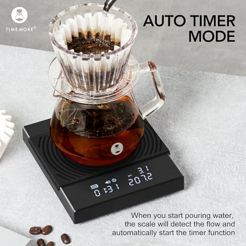 TIMEMORE Black Mirror Basic 2 Coffee Scale with Timer, 2kg/0.1g High Precision Kitchen Scale, Espresso Scale with Flow Rate Function, Digital Coffee Scale for Pour Over Drip Coffee with Silicone Cover - Image 4