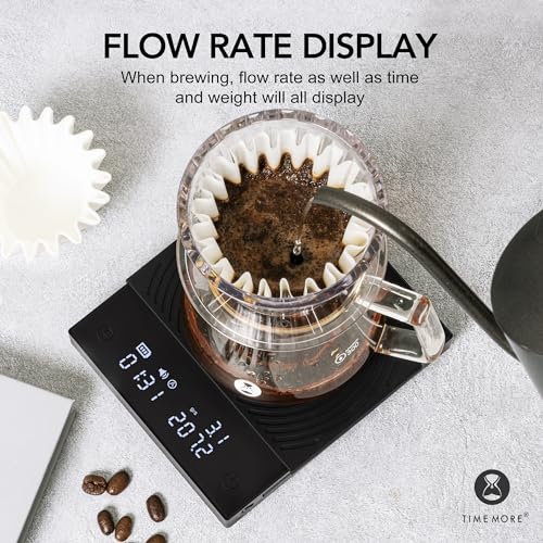 TIMEMORE Black Mirror Basic 2 Coffee Scale with Timer, 2kg/0.1g High Precision Kitchen Scale, Espresso Scale with Flow Rate Function, Digital Coffee Scale for Pour Over Drip Coffee with Silicone Cover - Image 2
